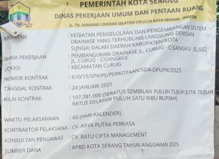 Pembangunan Drainase Jalan Curug-Cisangku Dikeluhkan Warga