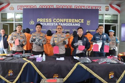 Polresta Tangerang Tangkap 20 Pelaku Curas, Curat, dan Curanmor
