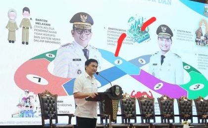 Perencanaan Pembangunan Banten 2025-2029: Lima Pilar Menuju Kemajuan